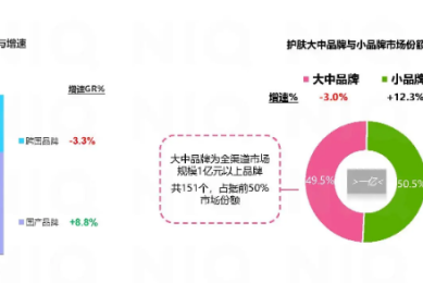 墨香情手游官网正版下载|全新新手开荒攻略,吃透长效养成玩法